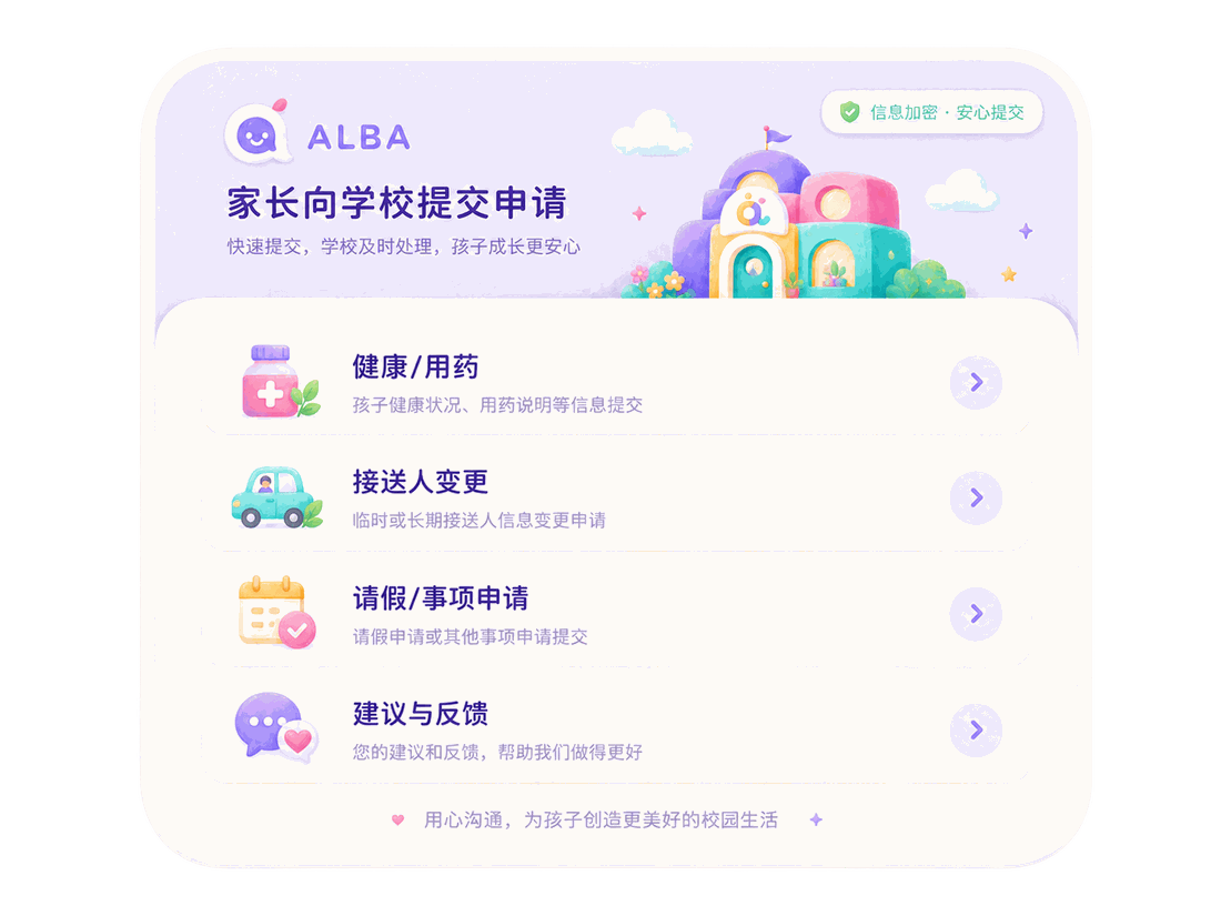 家长向学校提交申请：健康/用药、接送人变更、请假/事项申请、建议与反馈